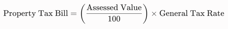 Standard NJ Format