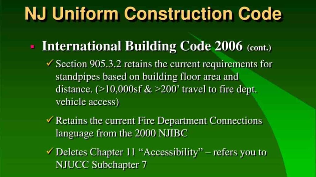 Zoning Permit vs. Building Permit in NJ Difference