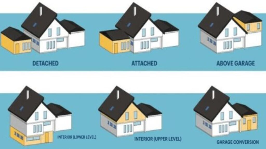 The Future of NJ Housing New Zoning Laws and ADU Regulations 2026