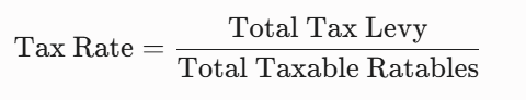 The Concept of Tax Ratables, Commercial vs Residential